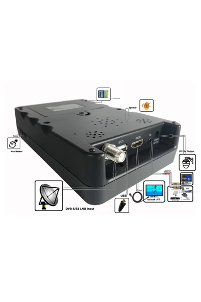 MAGBOX MG-368HD 3.5 İNÇ FULL HD LCD EKRANLI GÖRÜNTÜLÜ DİJİTAL UYDU YÖN BULUCU - 2