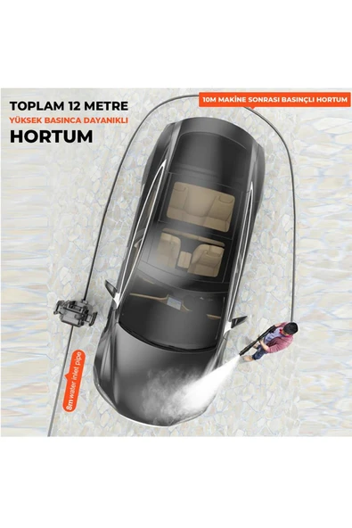 Powermaster PM-24688 Pratik Yüksek Basınçlı Araç Yıkama Makinesi - 4