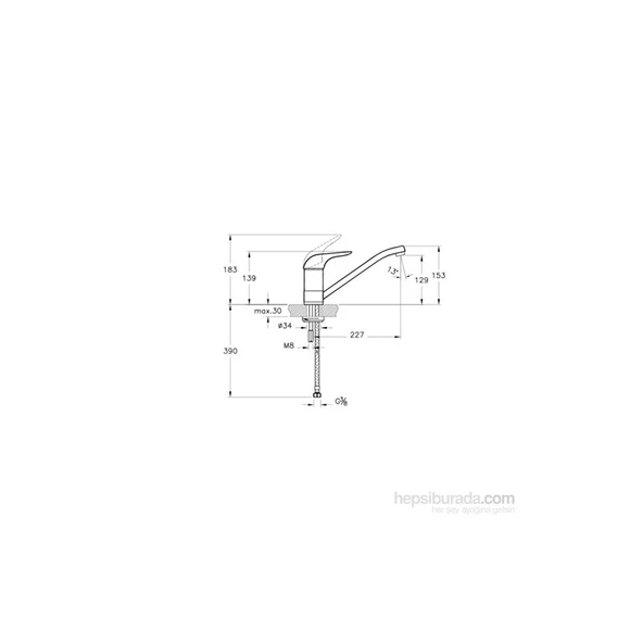 Artema Ares Eviye Bataryası - 2