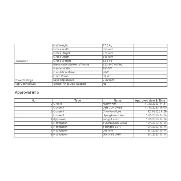 Samsung 6 Programlı Bulaşık Makinesi - Resim 3