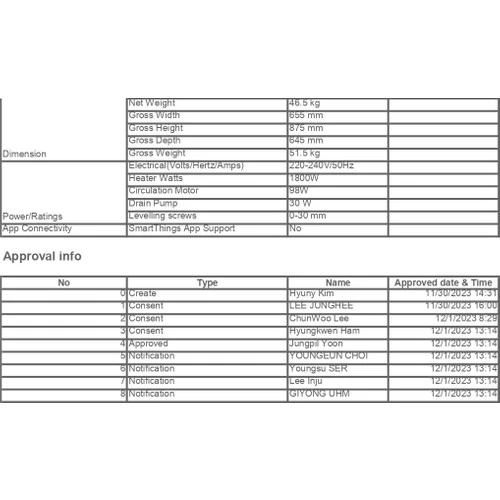 Samsung 5 Programlı Solo Bulaşık Makinesi - Resim 3