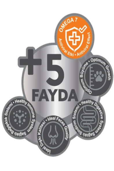 PERİTAS PERİTAS Signature Kuzulu Yavru Köpek Küçük Irk - 12 kg - 2