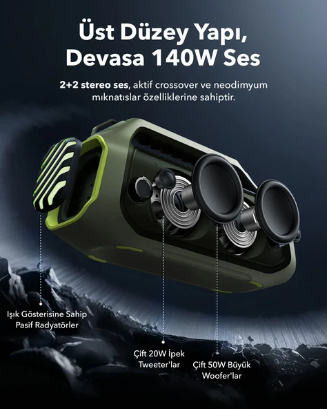 Anker Soundcore Boom 2 Plus Yeşil Bluetooth Hoparlör A3134 - Resim 2