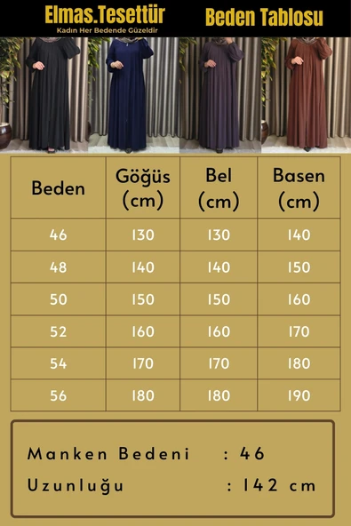 Kadın Tesettür Giyim Büyük Beden Endonezya Krebi Robalı Ferace - Resim 3