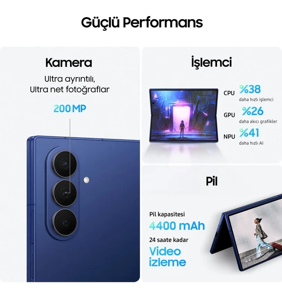 Samsung Galaxy Z Fold7 1 Tb 16 GB Ram Gece Siyahı (Samsung Türkiye Garantili) - 6