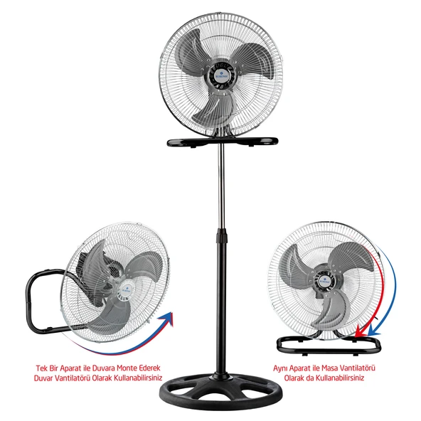 Rubenis RBS-20 Premium 18" 130 Watt Sanayi Tipi Fonksiyonel Vantilatör ürün görseli