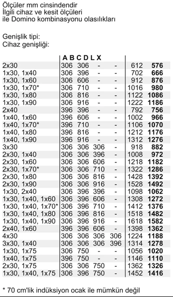 Bosch PKF375CA2E Seramik Domino Ankastre Ocak - 7