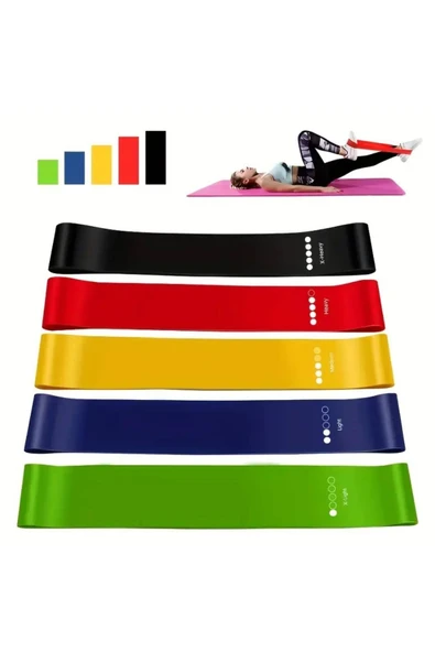 NACTUMU 5 Adet TPE Fitness Direnç Bant Seti - Kalça, Bacak, Pilates ve Güç Antrenmanı - 3