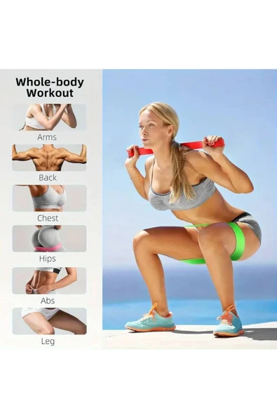 NACTUMU 5 Adet TPE Fitness Direnç Bant Seti - Kalça, Bacak, Pilates ve Güç Antrenmanı - 2