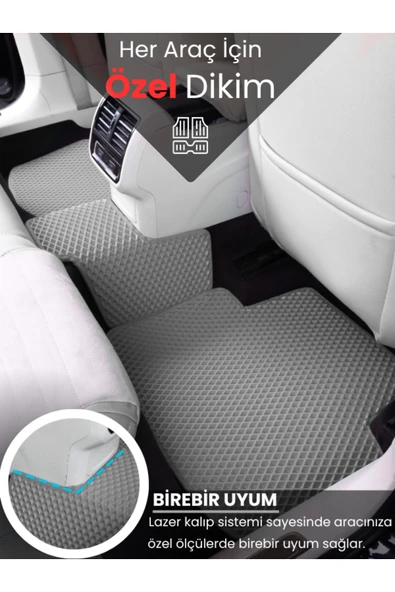 Guerrino FORD-ECOSPORT-(2013-2025) İÇİN EVA FUL PASPAS TAKIMI (METAL TOPUKLUK DAHİL) - Resim 4