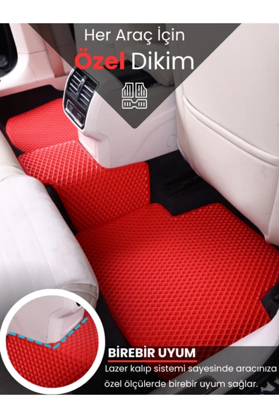 Guerrino VOLKSWAGEN-PASSAT-STATİONWAGON-(2015-2023) İÇİN EVA FUL PASPAS TAKIMI (METAL TOPUKLUK DAHİL) - Resim 4