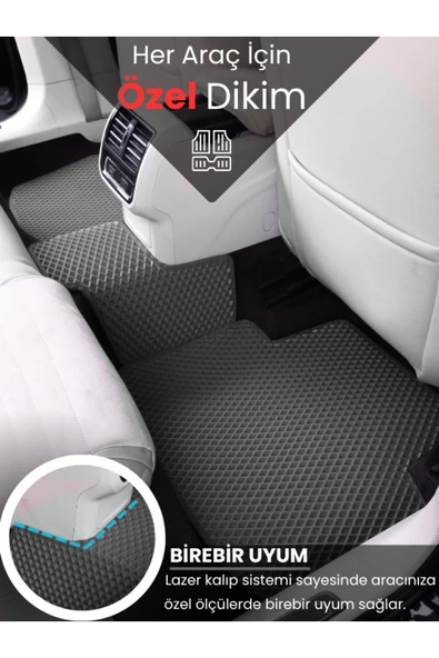 Guerrino SEAT-LEON-5F-(2013-2020) İÇİN EVA FUL PASPAS TAKIMI (METAL TOPUKLUK HARİÇ) - Resim 4