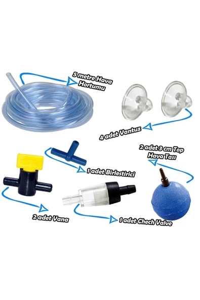 Ahm Artı Akvaryum Hava Seti 5 Metre 2x3cm Hava Taşı ürün görseli