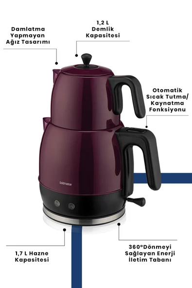 GOLDMASTER BORA 2200 WATT XL DAMLATMAYAN AĞIZ TASARIMLI PASLANMAZ ÇELİK ÇAY MAKİNESİ VE SU ISITICISI - 6