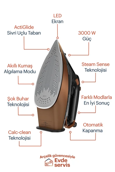 Grundig Sı 8050 Buharlı Ütüsü 3000 W - Resim 2