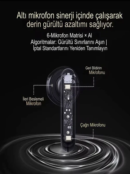 ENC+ANC IPX4 Su Geçirmez Çift Mikrofonlu BT 6.0 500mAh Kablosuz Bluetooth Kulaklık - TWS - 3