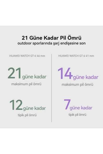 Watch GT 6 46 MM - Yeşil - Resim 5