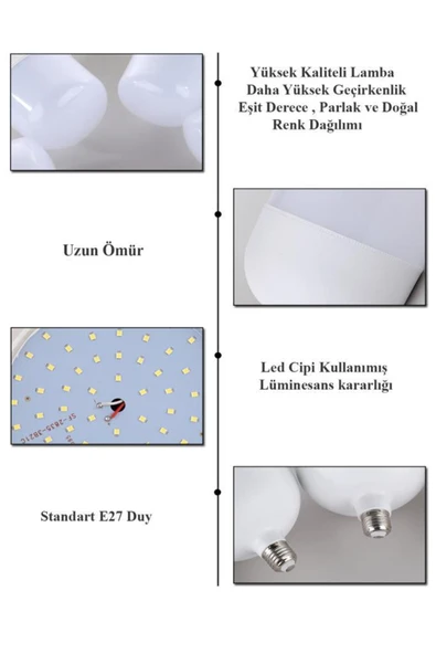 Osram 27w (152W) Jumbo Torch Led Ampul Beyaz - Büyük Boy Pazar Lamba 6500k 17,5 Cm - Resim 6