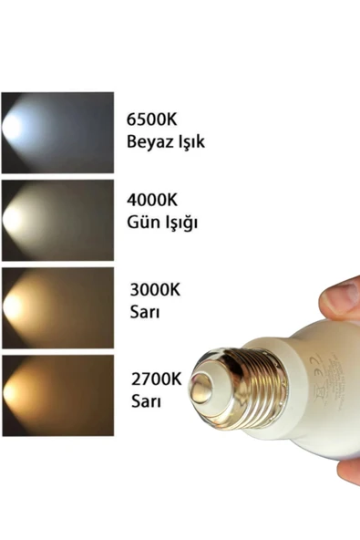 Philips (4 Adet) Philips 13W Sarı Işık E27 Duylu (Kalın Duy) Led Ampul - Resim 5