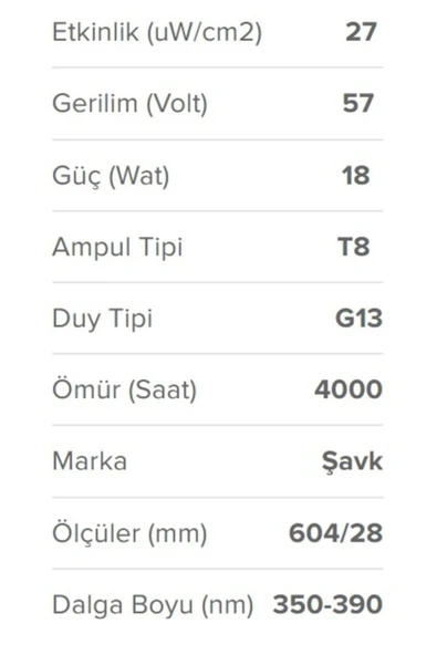 şavk 18w Blb Floresan Ampul - Resim 8