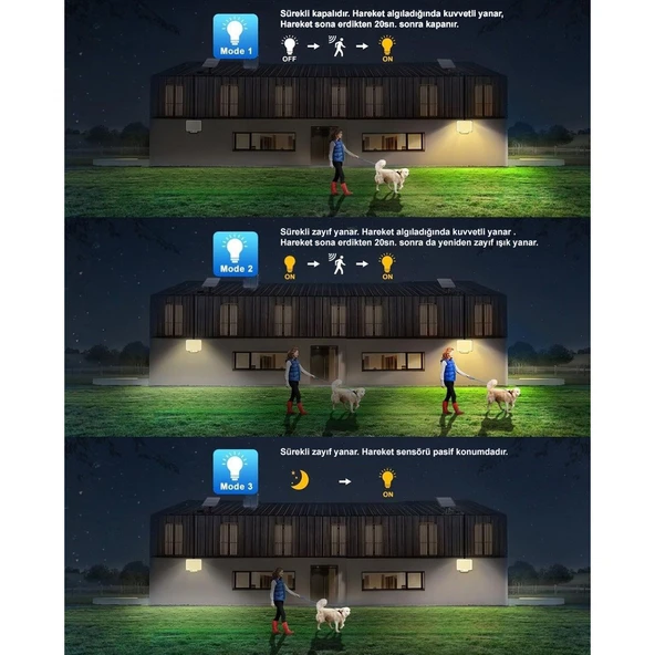 Greentech Güneş Enerjili, Hareket Sensörlü, 228 Boncuk LED Aydınlatma / GT-SL33 - Resim 7