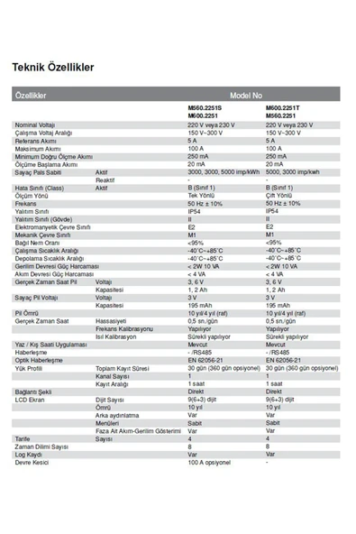 MAKEL Bina Dışı Elektronik Monofaze Sayaç - Resim 5