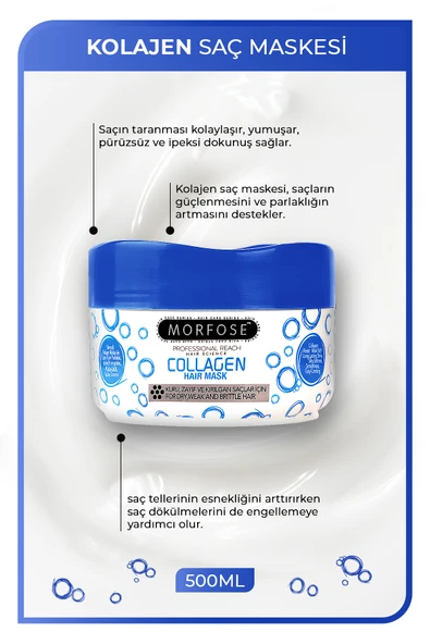 Kolajen Saç Maskesi 500 ml - Resim 2