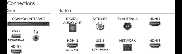 Philips 50PUS8548 4K Ultra HD 50" 127 Ekran LED TV - 5