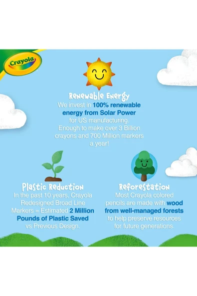 24 Colourful Pencils- Amerikan-Nontoxic- 24 Renk Kuru Boya Seti- Kalemtıraş hediyeli - Resim 6