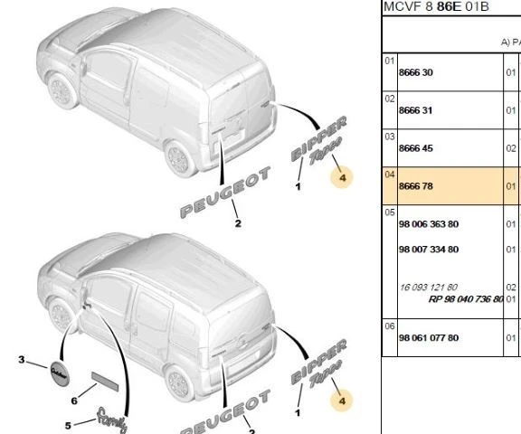 TEPEE YAZISI PEUGEOT BIPPER PSA ORJİNAL 8666.78 ürün görseli