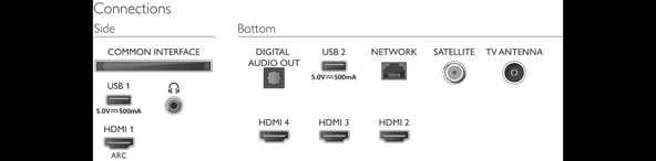 Philips 65PUS7956 65"" LED TV - 6