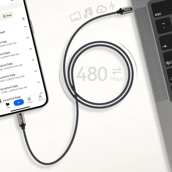 Recci RS35CC Type-C to Type-C PD 65W Örgü Tasarımlı Hızlı Şarj Özellikli Data ve Şarj Kablosu 1M - 5