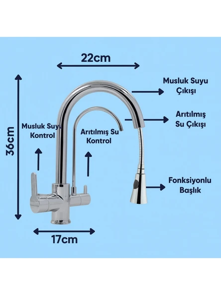 ARITMALI SPİRALLİ MUTFAK BATARYASI - Resim 3