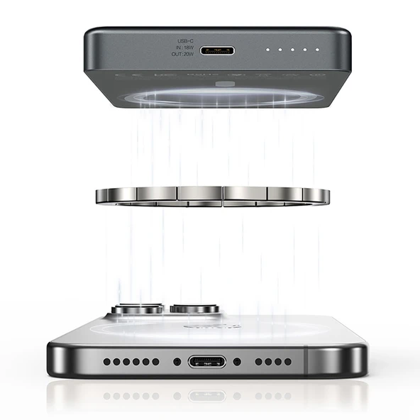 Recci RP35 PD 20W Led Göstergeli Hızlı Şarj Özellikli Wireless Powerbank 15W 10000mAh - 11