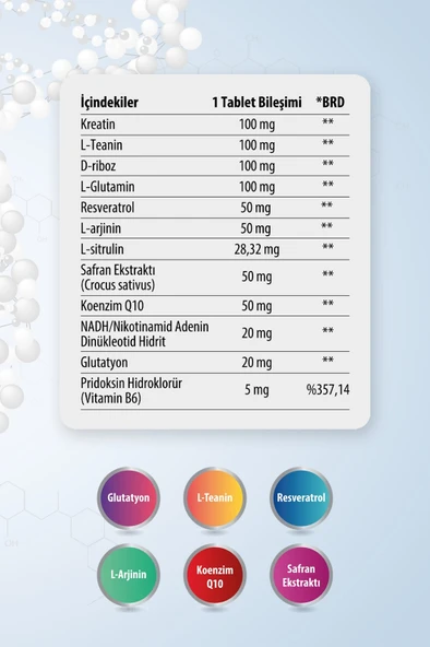 Ncs Nadh Safran Koenzim Q10 Glutatyon Teanin L-Arjinin Resveratrol 30 Tablet L-Sitrulin D-Riboz - Resim 4