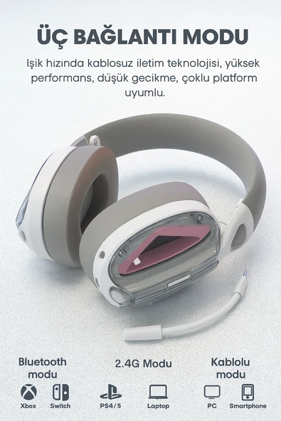 MyBlack BE46 Kablosuz Mikrofonlu Kulaklık 36 Saat Uzun Pil Ömrü Oyun ve Müzik Kulaklığı - Resim 2