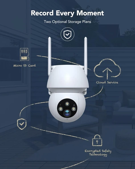 Sensörlü, Dış Mekan Akıllı Güvenlik Kameras, Elektrikle Çalışır, Su Geçirmez, Telefonla İzlenebilir - Resim 3
