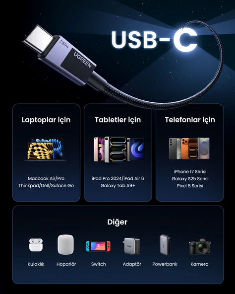 UGREEN USB-C to USB-C 240W PD Hızlı Şarj Kablosu, Uzay Girişi, 1m, 45067 - 9