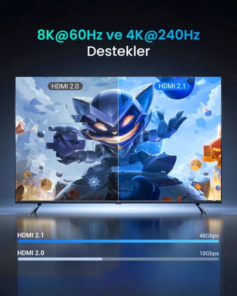 UGREEN 8K 60Hz Ultra HD HDMI 2.1 Görüntü Aktarma Kablosu, 1 Metre, 80401 - 5