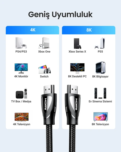 UGREEN 8K 60Hz Ultra HD HDMI 2.1 Görüntü Aktarma Kablosu, 5 Metre, 80405 - Resim 10