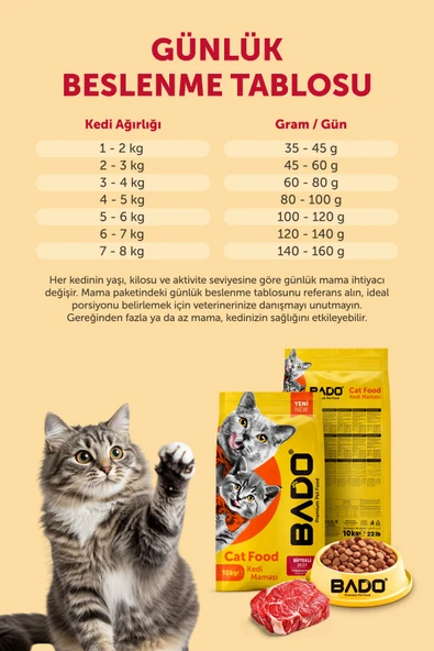 Bado Yavru Kedi Maması Tavuk 10 Kg - Resim 8