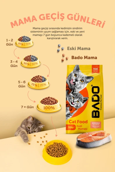 Bado Yavru Kedi Maması Somonlu 10 Kg - 5