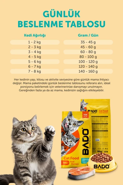 Bado Yetişkin Kısır Kedi Maması Somonlu 10 Kg - 3