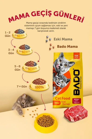 Bado Yavru Kedi Maması Tavuk 10 Kg - 6