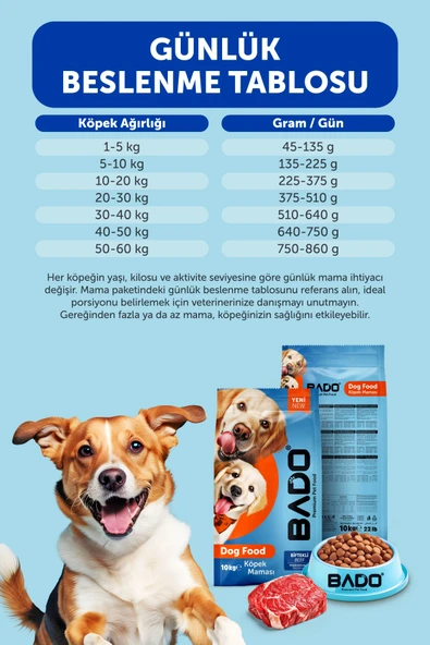 Bado Yetişkin Köpek Maması Biftekli 10 Kg - Resim 8