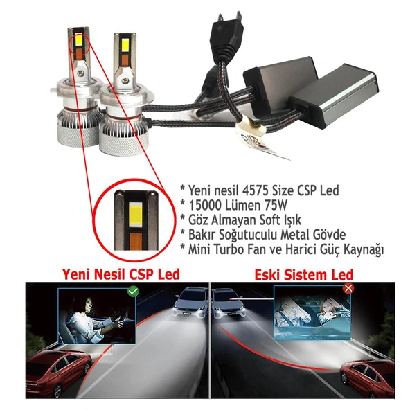 Mercedes C Serisi S204 2007-2014 Uzun Far Mini Cosmo Beyaz H7 Mini Led Xenon Şimşek Etkili 15000 Lümen - Resim 2