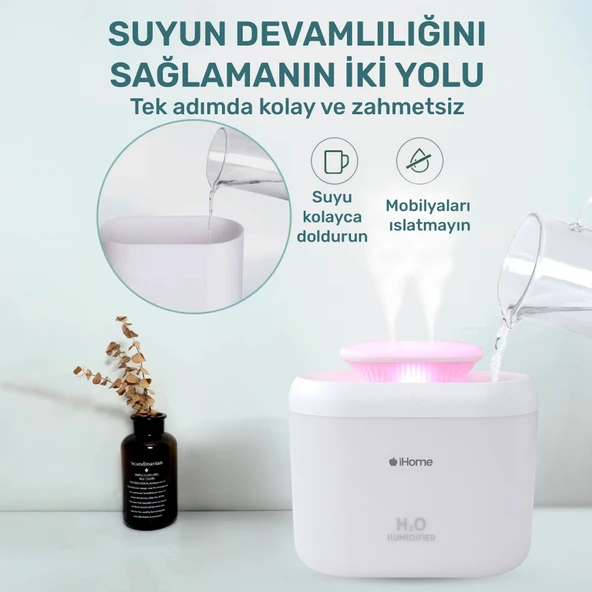 NPO iHome14 RGB Renkli 3300ml Aromaterapi Difüzör Ultrasonik Hava Nemlendirici Buhar Makinesi - Resim 3