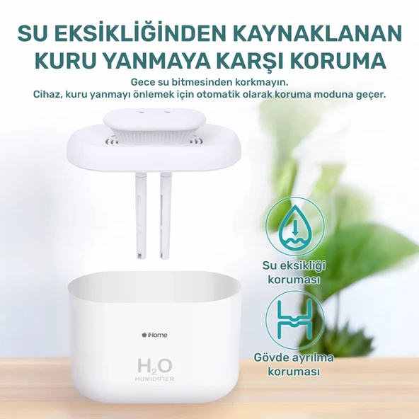 NPO iHome14 RGB Renkli 3300ml Aromaterapi Difüzör Ultrasonik Hava Nemlendirici Buhar Makinesi - Resim 7