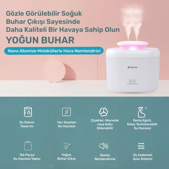 NPO iHome14 RGB Renkli 3300ml Aromaterapi Difüzör Ultrasonik Hava Nemlendirici Buhar Makinesi - Resim 2
