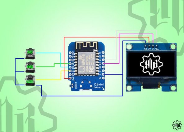 Magicube - Wifi Deauther (Wi-Fi Jammer) Plastik Aparat